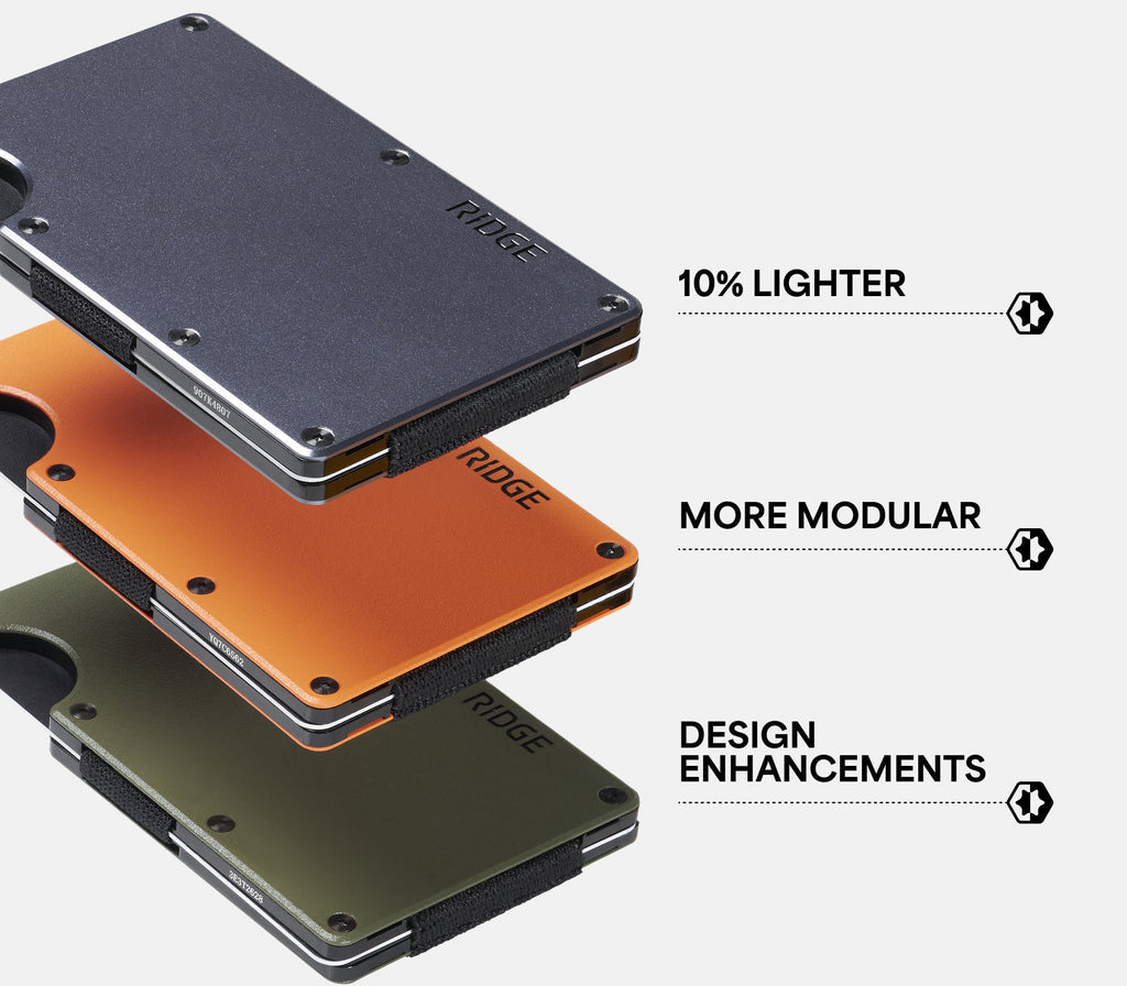 Ridge Wallet - Royal Black - New York Yankees