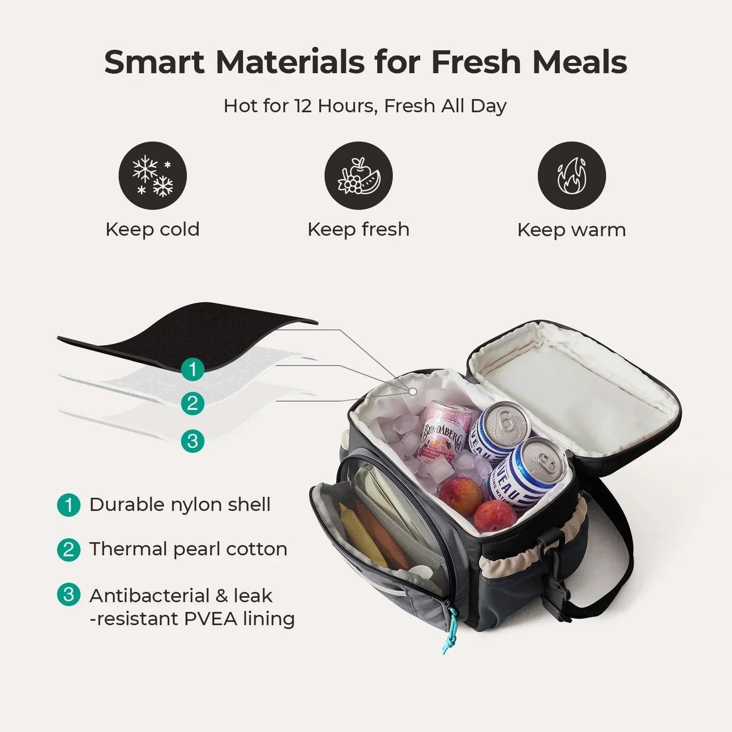 Focus Lunch Bag