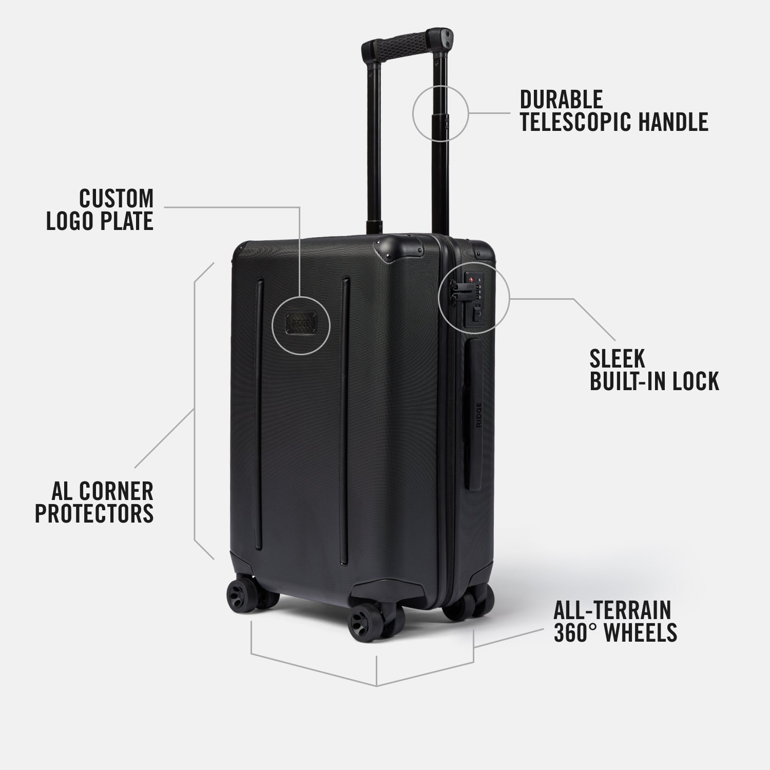 Ridge Frequent Flyer Kit - Alpine Navy