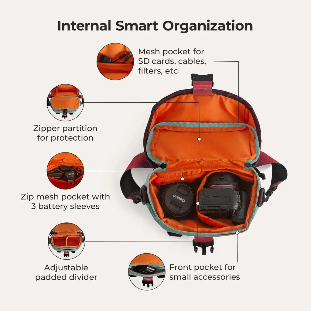 (FREE GIFT) Paz 4L Camera Sling